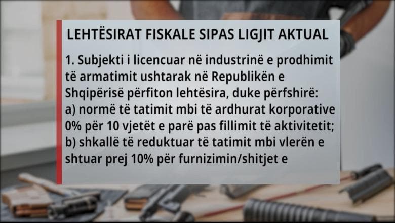 Industria e armëve në Shqipëri/ Qeveria propozon TVSH zero dhe përjashtim nga taksat vendore, kontrolle më të forta për kompanitë