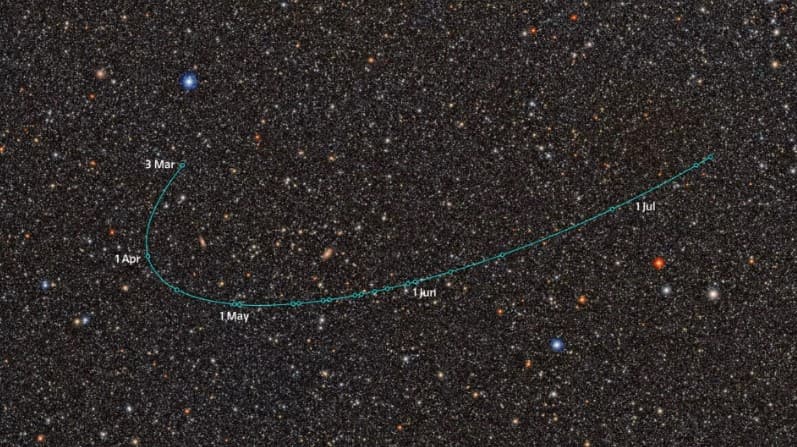 Zbulimi i ri përtej Plutonit, astronomët identifikojnë një “planet xhuxh”